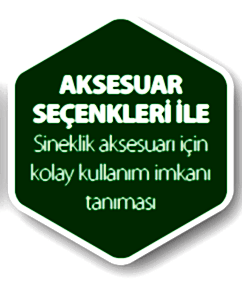 Üstten Menteşeli Çatı Penceresi Modelleri - FAKRO